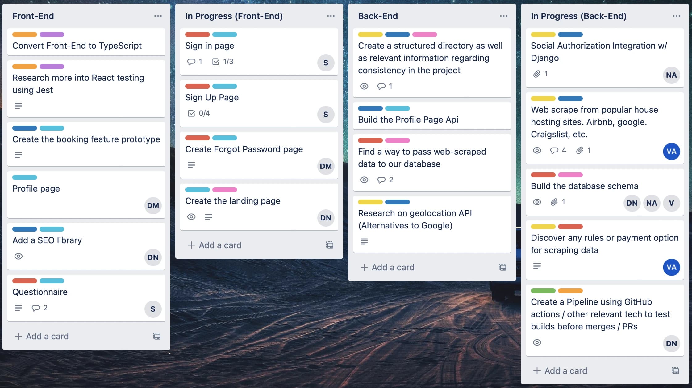 Our trello board at a point of time